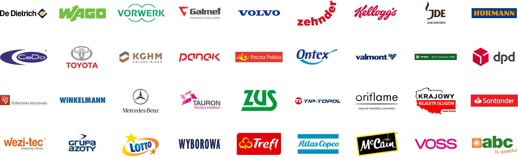 Firmy, które zaufały Future Skills – m.in. Toyota, Volvo, KGHM, Santander, ZUS, Tauron, Mercedes-Benz, Poczta Polska, DPD, Grupa Azoty, Atlas Copco